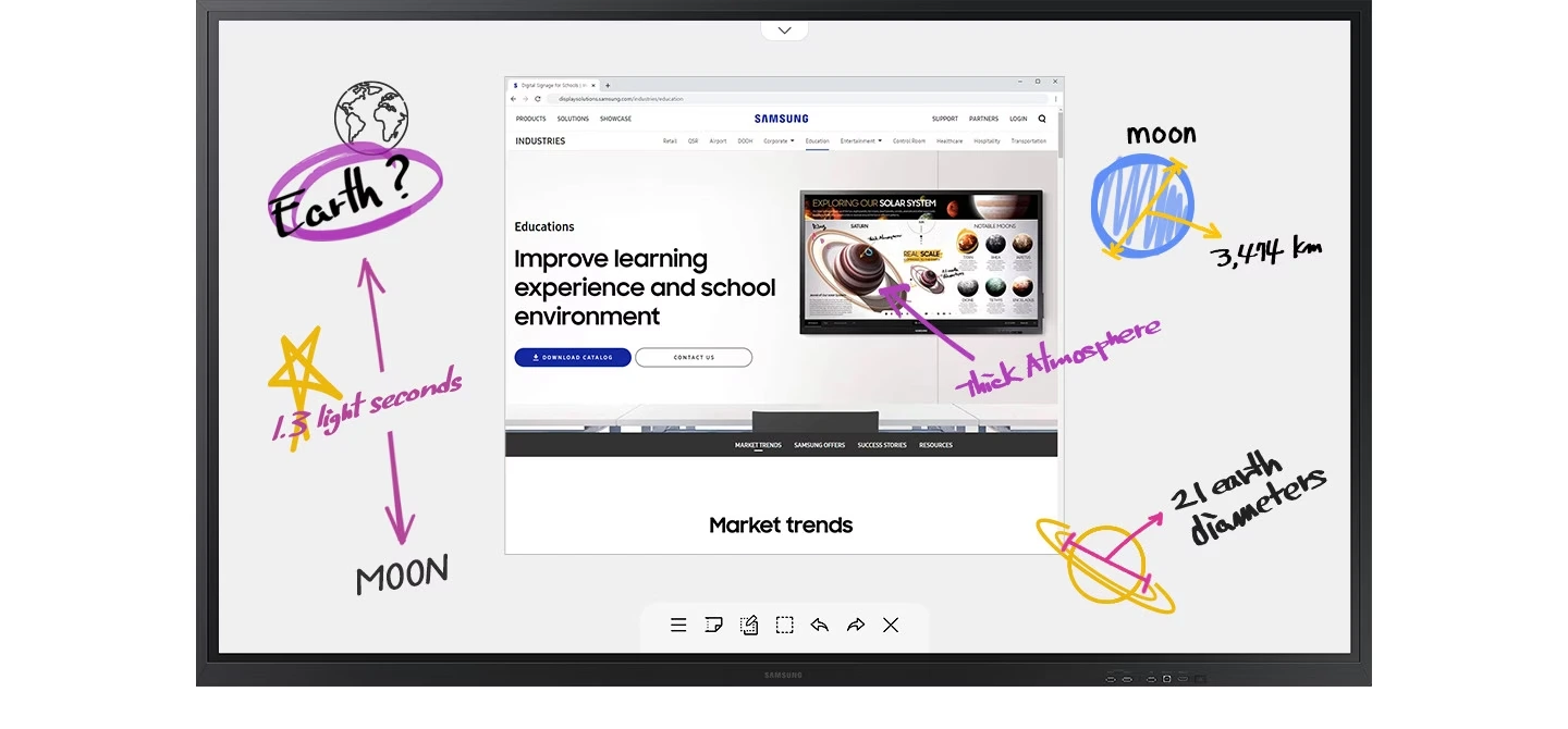 Samsung Flip 85 inch cho phép người dùng truy cập trực tiếp thông qua màn hình