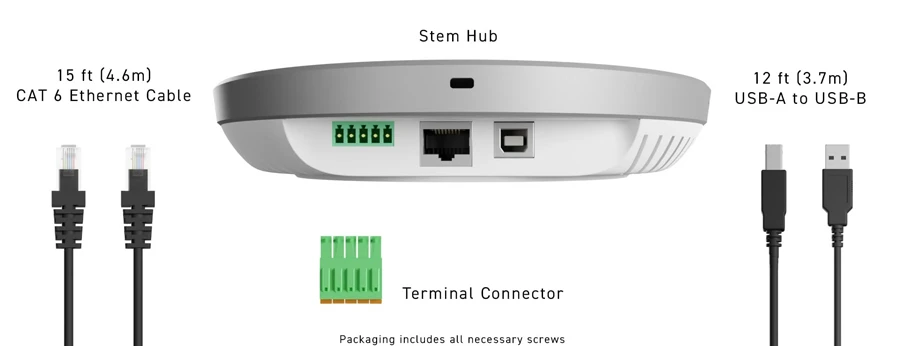 Có cái gì trong hộp vậy?