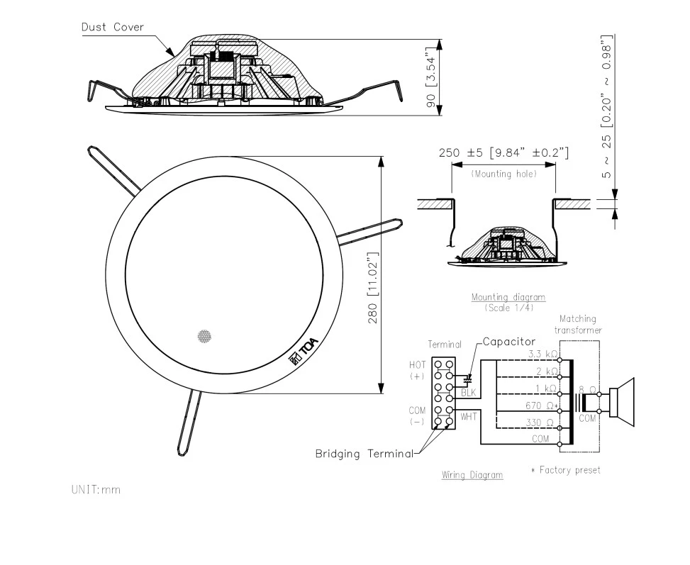 Thông số kĩ thuật PC-668RC