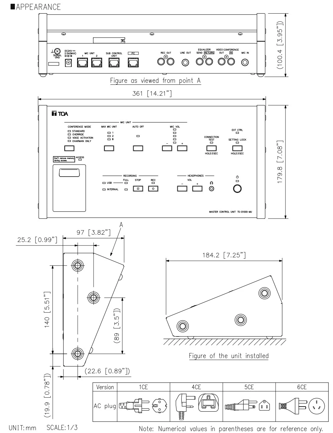 Thông số kĩ thuật TOA TS-D1000-MU