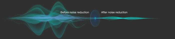 Busylight có góc siêu rộng