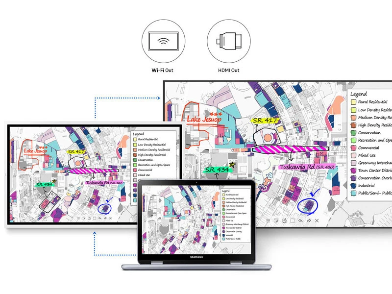 chia sẻ trên màn hình lớn