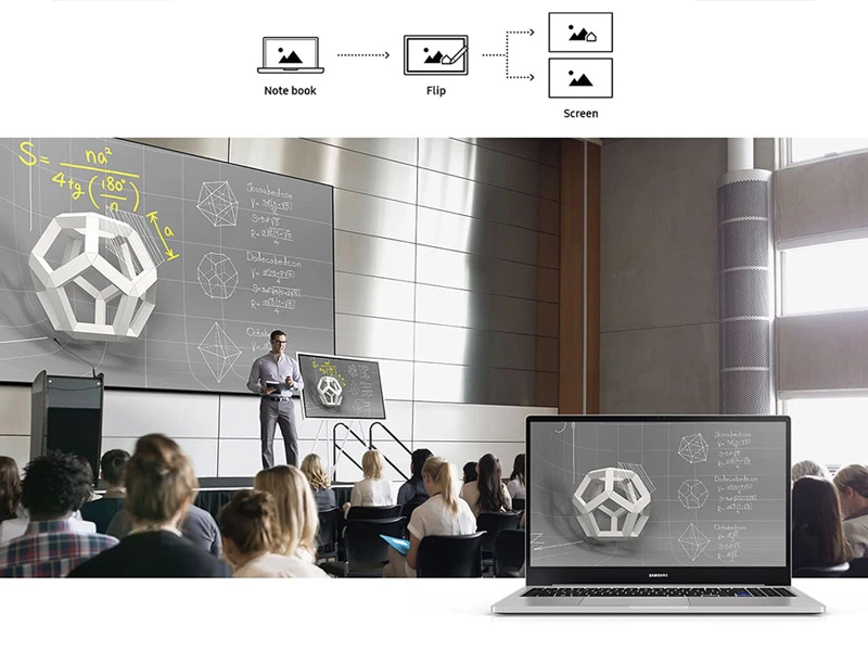 chia sẻ trên màn hình lớn