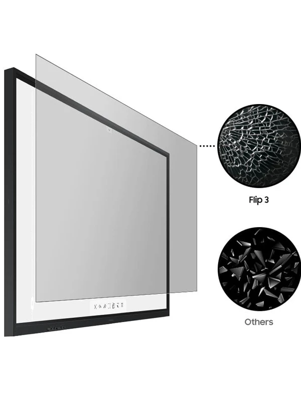 giảm thiểu các mối nguy hại