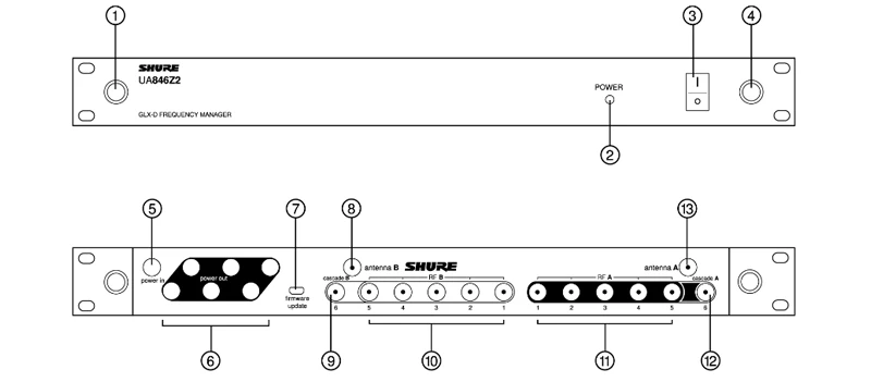 hướng dẫn nút chức năng ua846z2