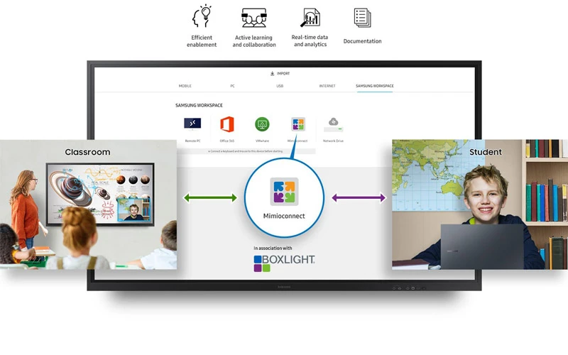 khám phá nhiều giải pháp giáo dục