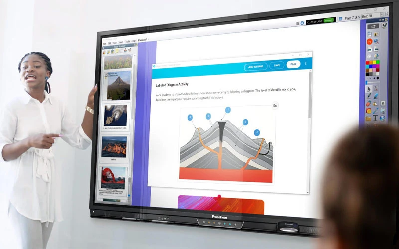 promethean 65 sở hữu màn hình cảm ứng lớn