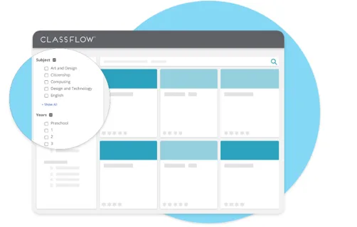 phân phối các bài học dựa trên cloud với classflow