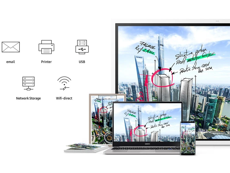phân tích bảng tóm tắt cuộc họp