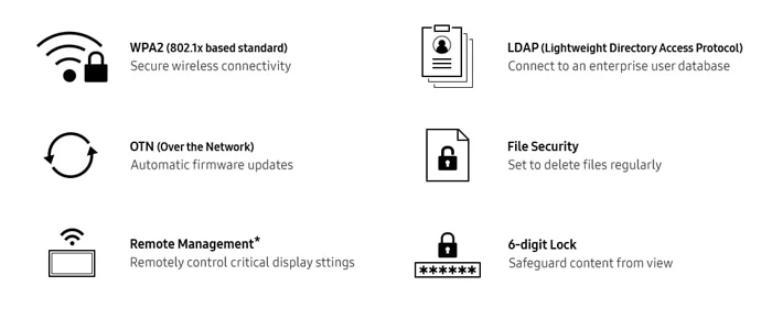 quản lý tối ưu