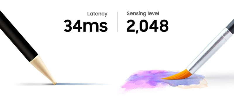 sáng tạo với công nghệ cảm ứng