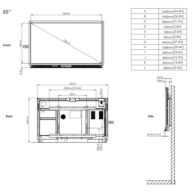 thông số kỹ thuật promethean activpanel 9 premium 65 inch
