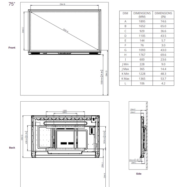 thông số kỹ thuật promethean activpanel cobalt 75 inch