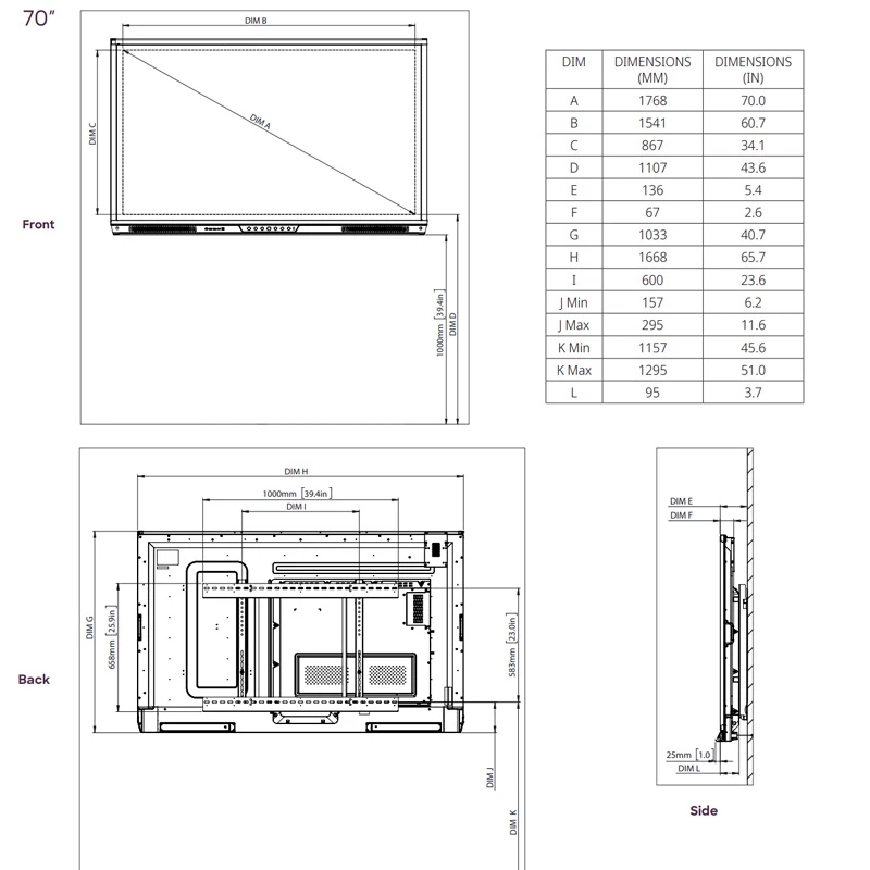 thông số kỹ thuật promethean activpanel titanium 70 inch