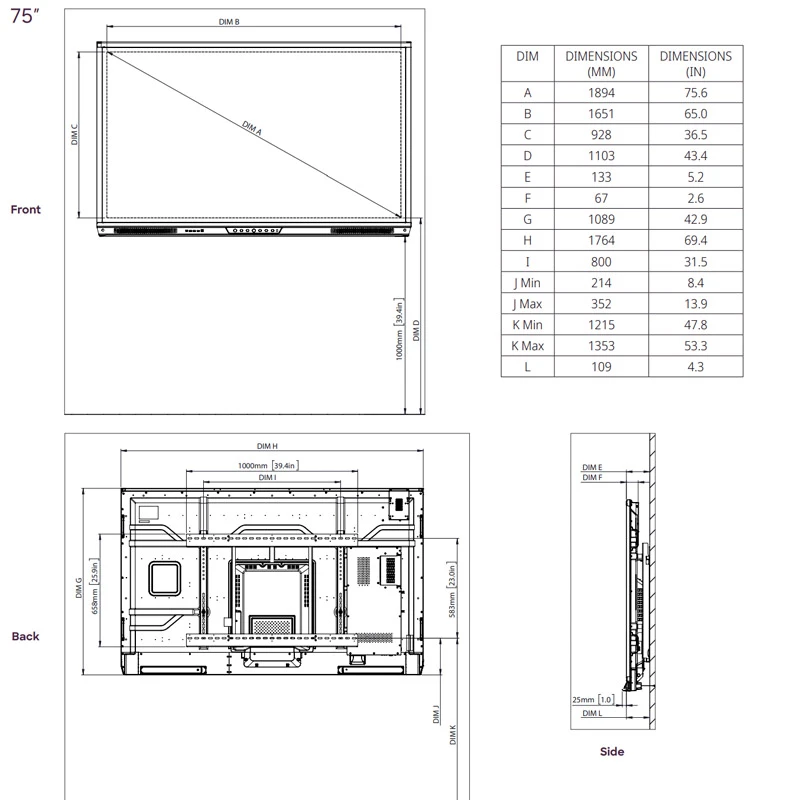 thông số promethean activpanel titanium 75 inch