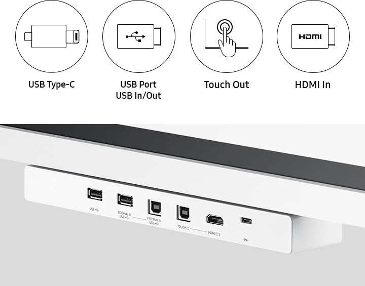 thông số khay kết nối mở rộng samsung flip pro connectivity tray