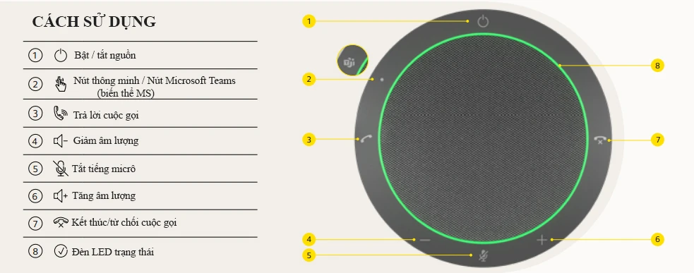 cách sử dụng jabra speak2 40 uc dark grey