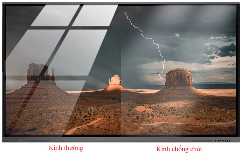 màn hình chống chói