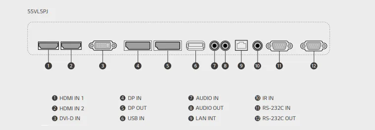 Kết nối Video Wall LG 55VL5PJ