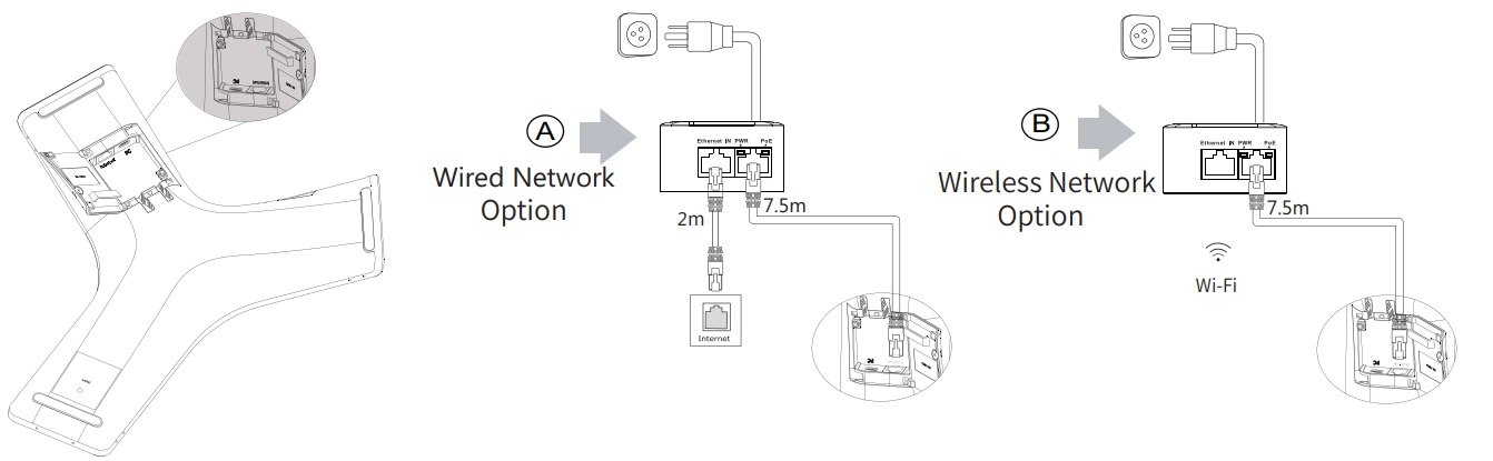 Kết nối Yealink CP965