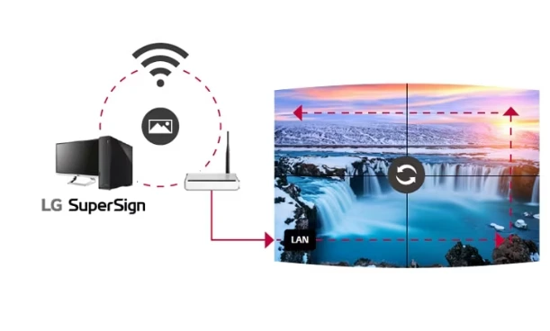 Màn hình OLED cong LG EF5G-P-02