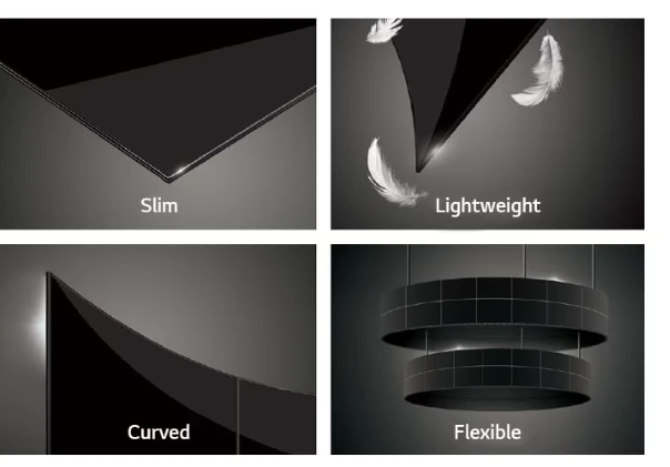 Thiết kế đẹp đẽ của màn hình OLED