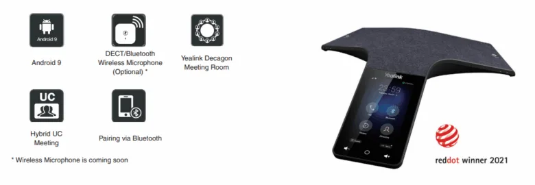 Tính năng Yealink CP965