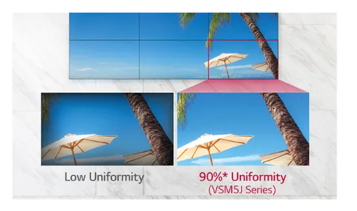Uniform Color Expression