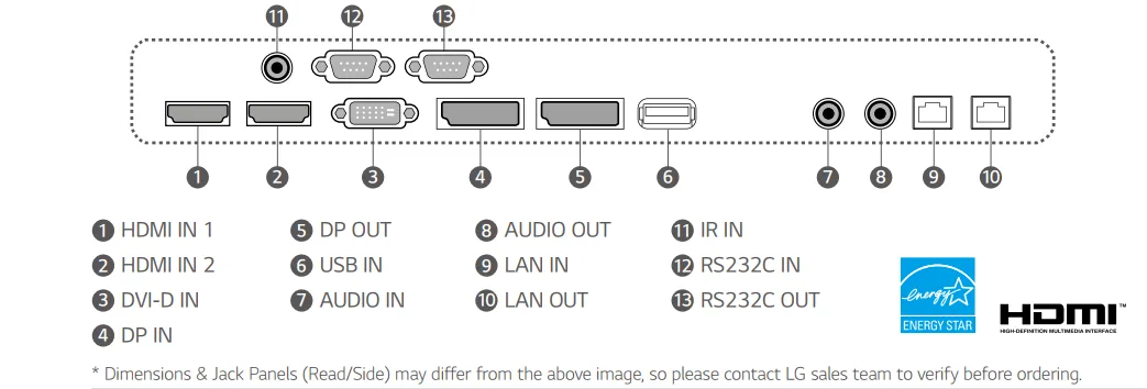 Cổng kết nối 49VM5E-A