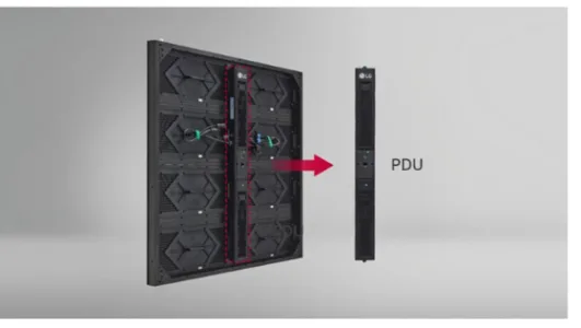 Dễ bảo trì màn hình LG Ultra Light GSCD100(P10.41)