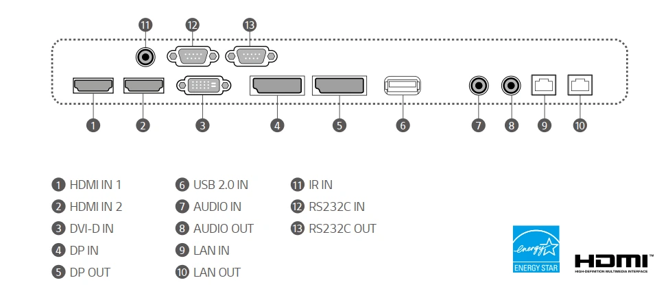 Kết nối LG 55SVM5F-H