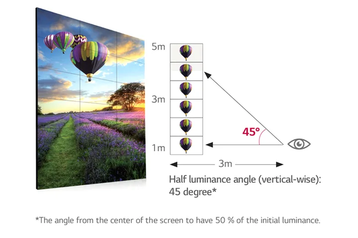 LG 49VL5PF-02