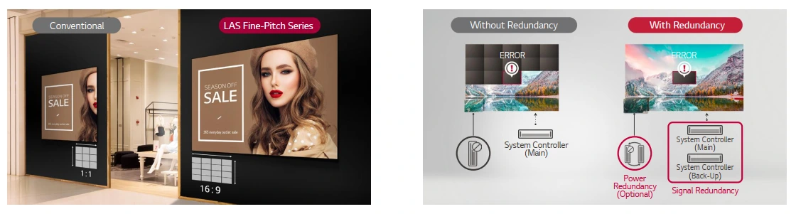 LG Fine-Pitch Essential feature 2