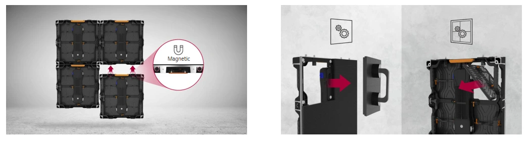 LSBA Compact Series feature 1