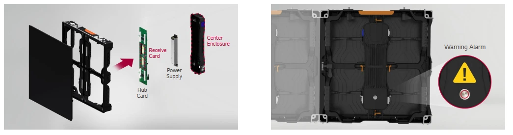 LSBA Compact Series feature 2