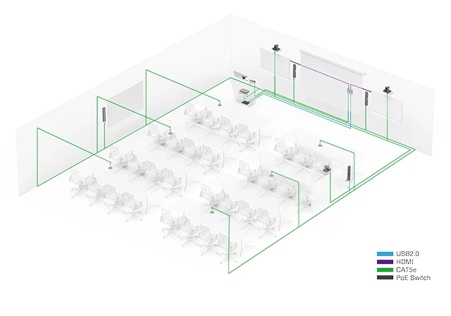 Lắp đặt và kết nối MCore mini-PC-03