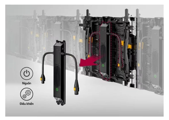 Module nguồn và điều khiển tháo lắp được