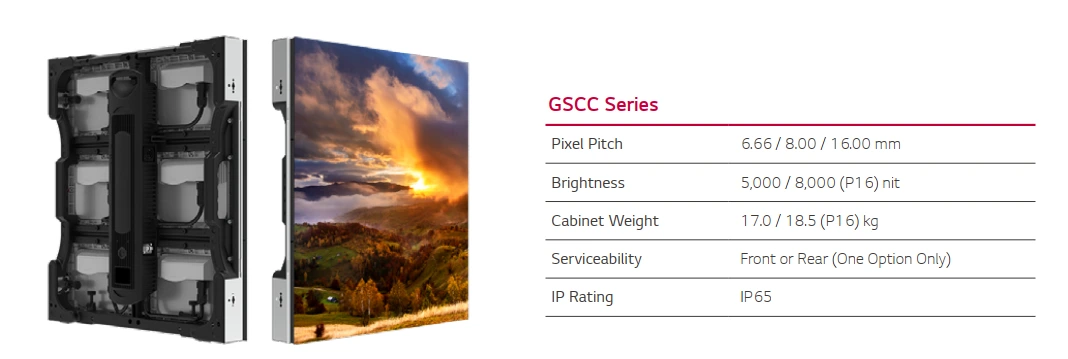 Thông tin series màn hình LG GSCC