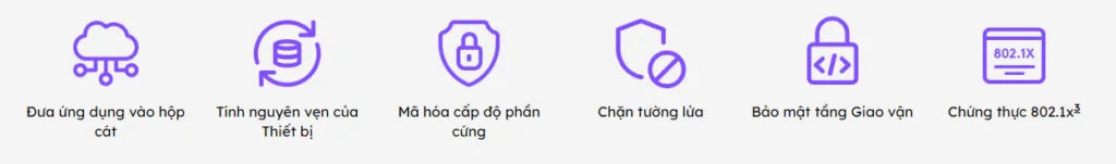 Bảo mật CollabOS ở cấp độ doanh nghiệp