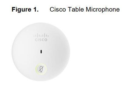 Micro Cisco để bàn