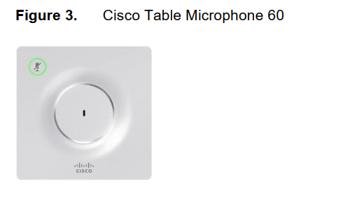Micro để bàn Cisco 60
