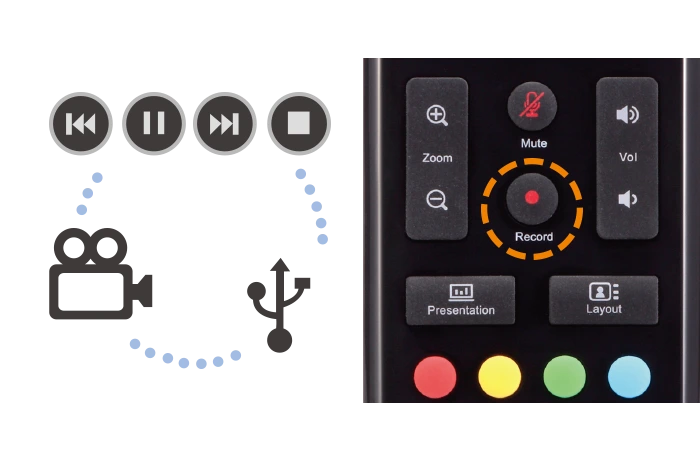 AVer EVC150 cho phep ghi am