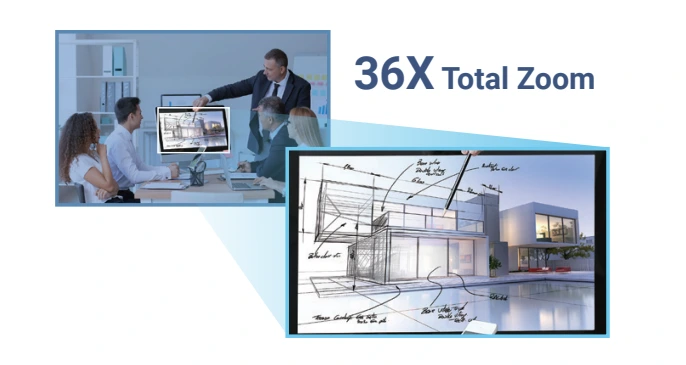 CAM520 Pro3 co tong zoom 36x