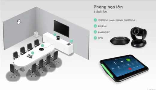 CP dung cho phong hop lon