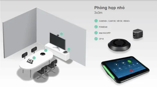 CP dung cho phong hop nho