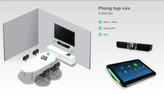 CP dung cho phong hop vua