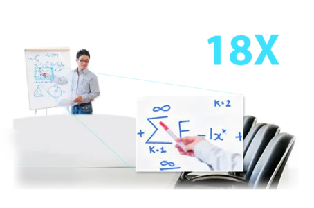 Camera PTZ voi zoom 18X