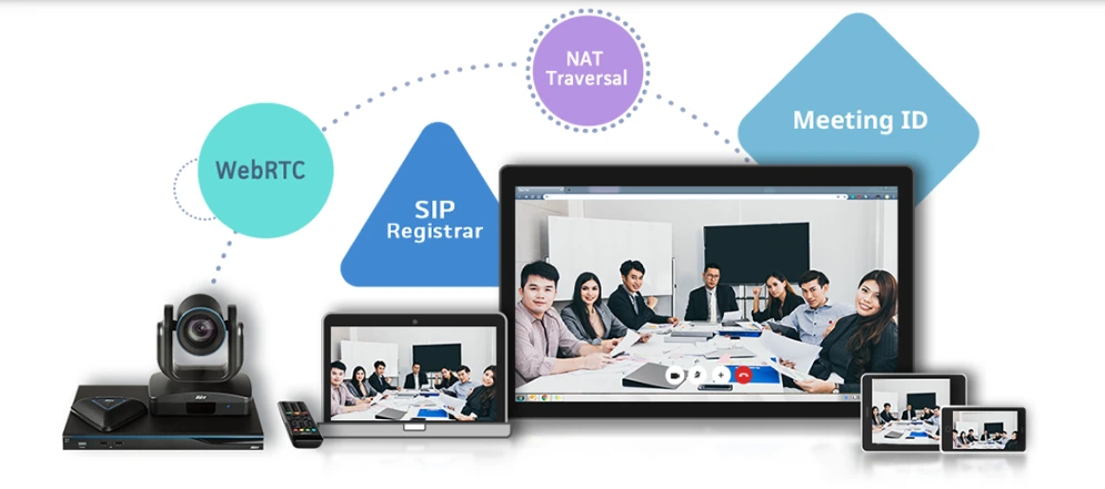 EVC170 duoc tich hop san Meeting Server