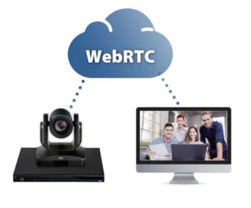 EVC170 ho tro giao tiep thoi gian thuc 01