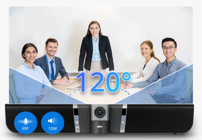 FOV 120 do, ong kinh xoay 180 do pan va 105 do tilt